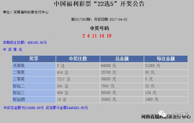 「开奖」4月2日周日：福彩、体彩