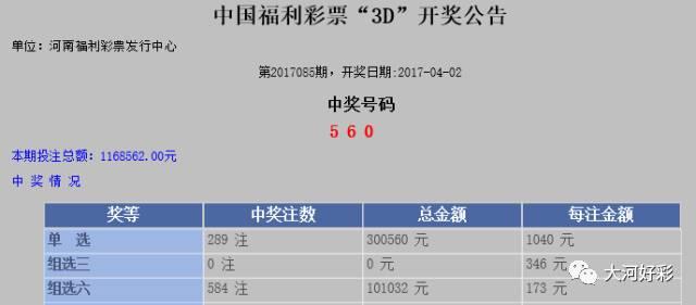 「开奖」4月2日周日：福彩、体彩