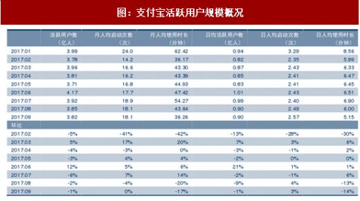 马云说蚂蚁金服还没为上市做好准备！难道是因支付宝害怕财付通？