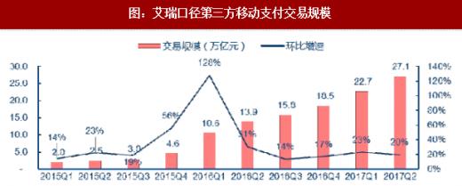 马云说蚂蚁金服还没为上市做好准备！难道是因支付宝害怕财付通？