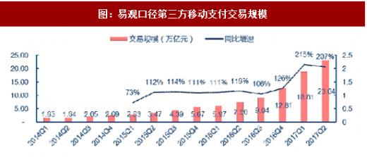 马云说蚂蚁金服还没为上市做好准备！难道是因支付宝害怕财付通？