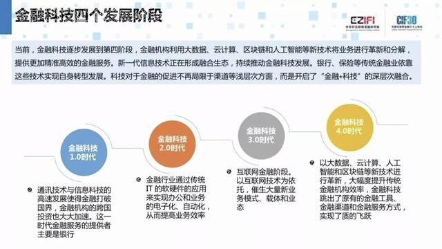 随行付荣登“2019中国金融科技竞争力100强榜单”