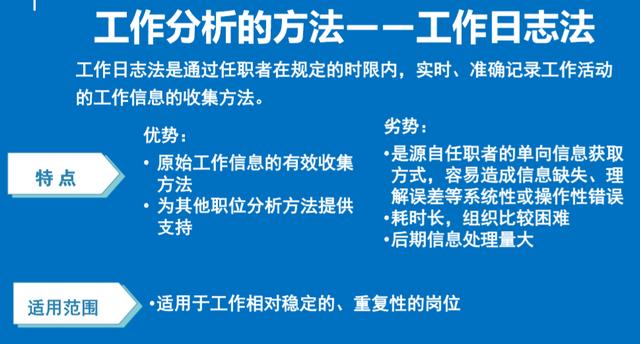 员工职责不清晰？只需这张表，清晰职责，提高工作效率！纯干货