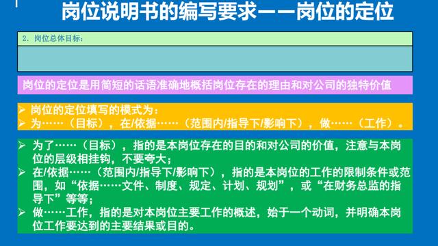 员工职责不清晰？只需这张表，清晰职责，提高工作效率！纯干货