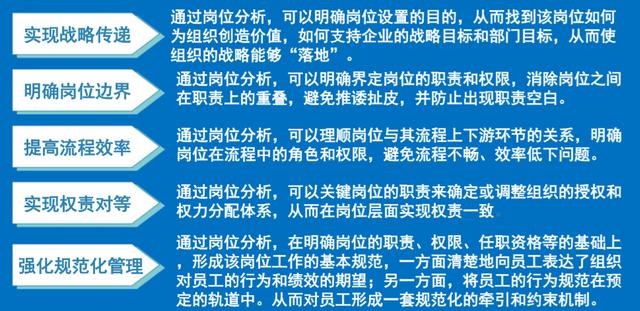 员工职责不清晰？只需这张表，清晰职责，提高工作效率！纯干货