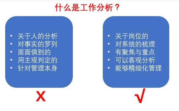 员工职责不清晰？只需这张表，清晰职责，提高工作效率！纯干货