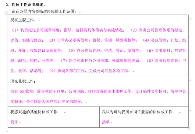 员工职责不清晰？只需这张表，清晰职责，提高工作效率！纯干货