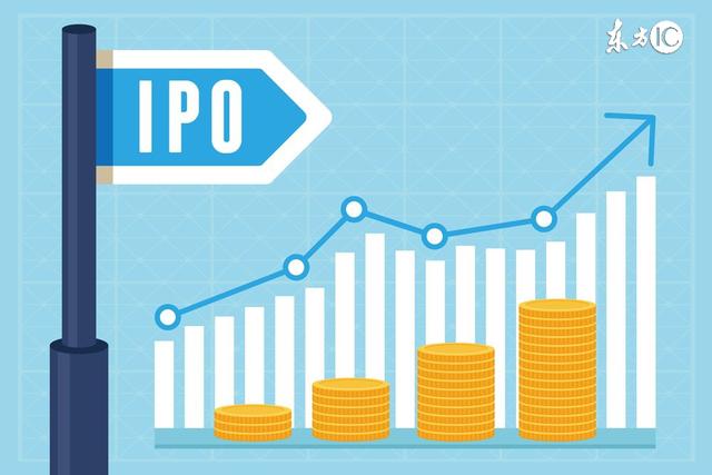 IPO询价队伍7个月翻6倍，违规投资者资格恐遭暂停｜资讯