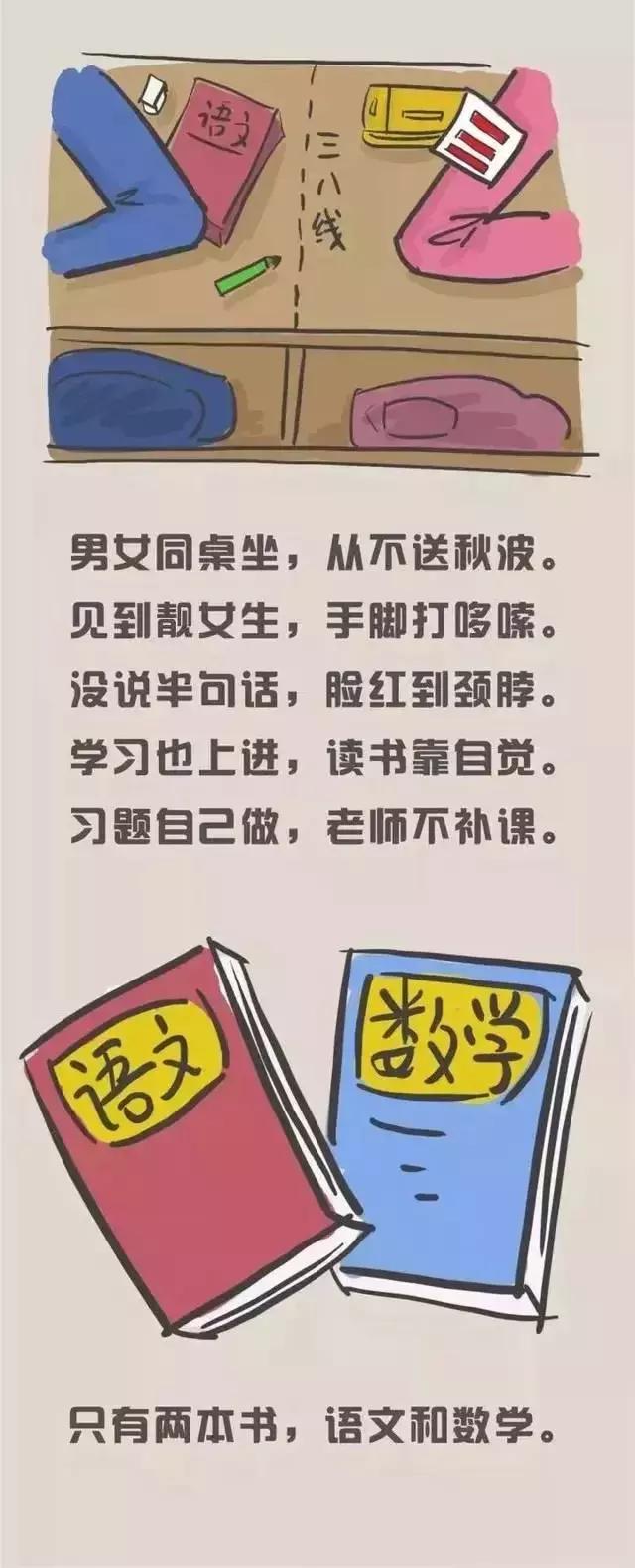 一组图向生于70年的人们致敬！（经典）