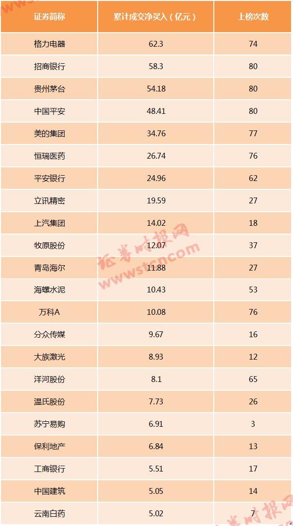 重磅！凌晨5：00发布，MSCI：264股入列大盘股指数，6股更被提前纳入（附增删名单）