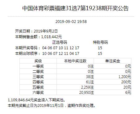 福建，浙江，海南，江苏地方体育彩票2019.9.2开奖公告和中奖情况