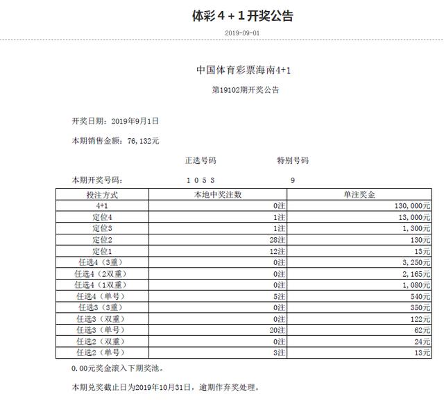 福建，浙江，海南，江苏地方体育彩票2019.9.2开奖公告和中奖情况