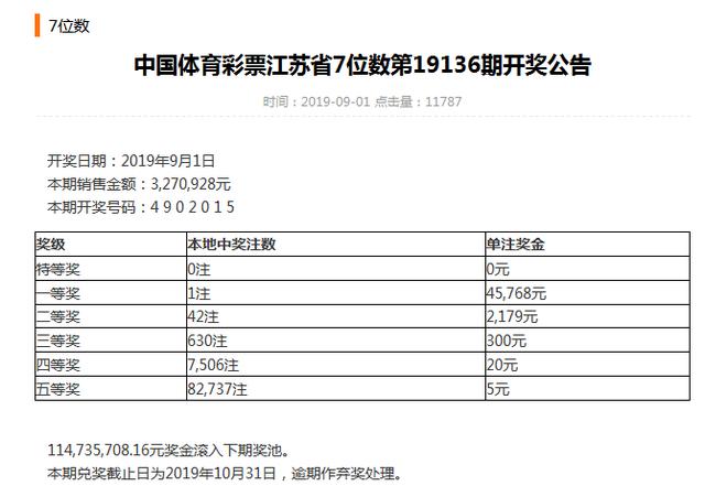 福建，浙江，海南，江苏地方体育彩票2019.9.2开奖公告和中奖情况