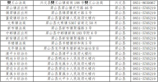 宜宾“e租宝”案集资参与人注意！请速到这些区域核实登记信息