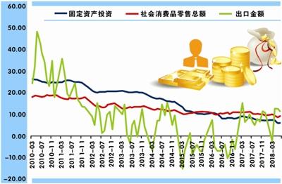 5000亿MLF操作 央行再度“放水”？