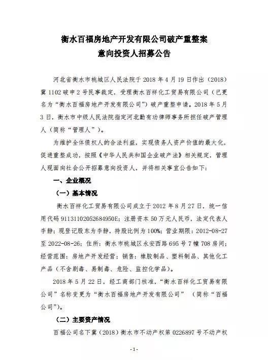 衡水又一家房地产公司宣告破产