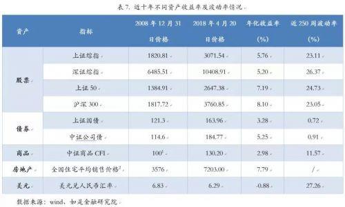 3300亿！又一个庞氏骗局突然崩塌！百万人的发财梦泡汤！德隆系式崩盘轮番上演