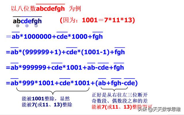 数的整除特征大家经常在用，可都是怎么来的呢？