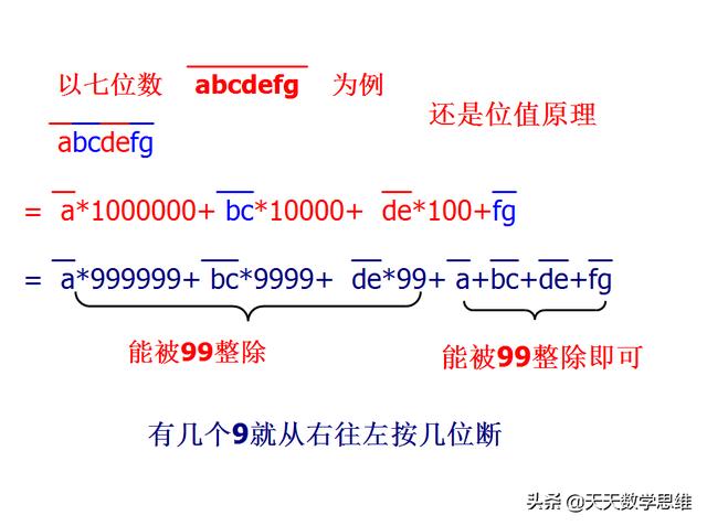 数的整除特征大家经常在用，可都是怎么来的呢？