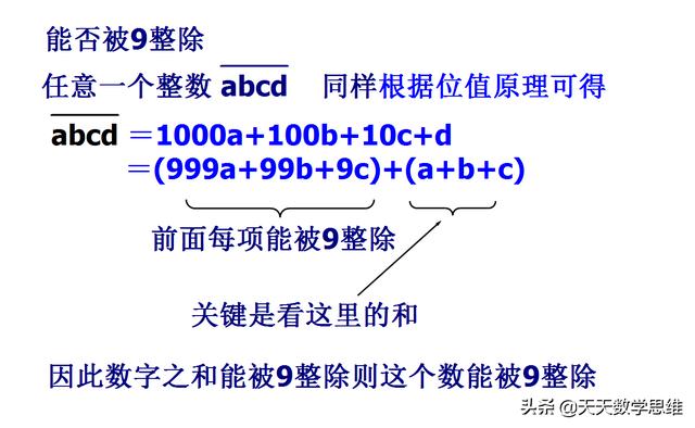 数的整除特征大家经常在用，可都是怎么来的呢？