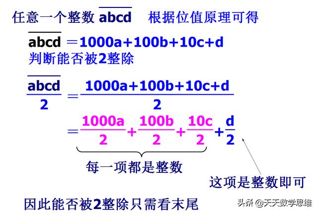 数的整除特征大家经常在用，可都是怎么来的呢？