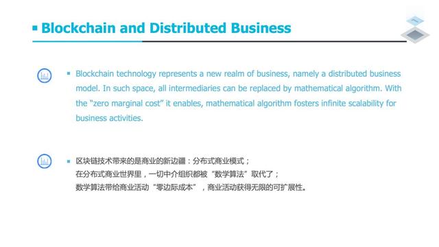 万向肖风：区块链不会出现杀手级应用，但可能产生5万亿美金公链