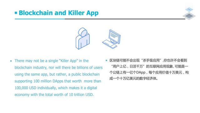 万向肖风：区块链不会出现杀手级应用，但可能产生5万亿美金公链