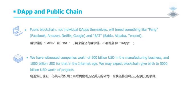 万向肖风：区块链不会出现杀手级应用，但可能产生5万亿美金公链