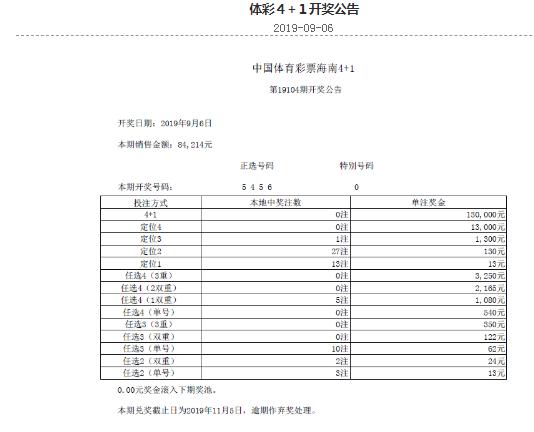 福建，浙江，江苏，海南，黑龙江 地方体育彩票09.06开奖公告