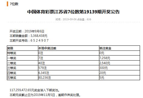 福建，浙江，江苏，海南，黑龙江 地方体育彩票09.06开奖公告