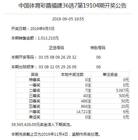 福建，浙江，江苏，海南，黑龙江 地方体育彩票09.06开奖公告