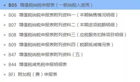 免税会计处理怎么做？会计分录怎么写？