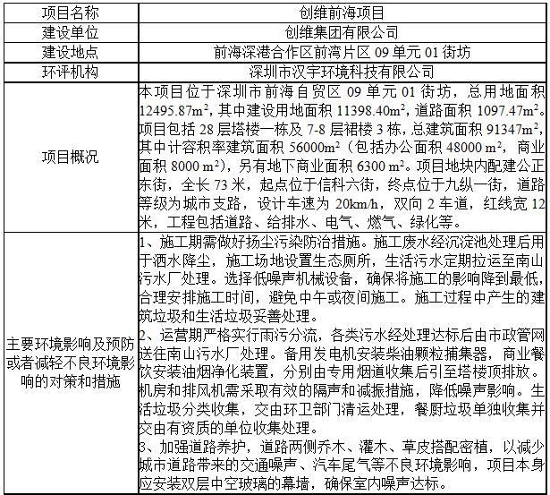 关于创维前海项目建设项目环境影响报告表审批前公示