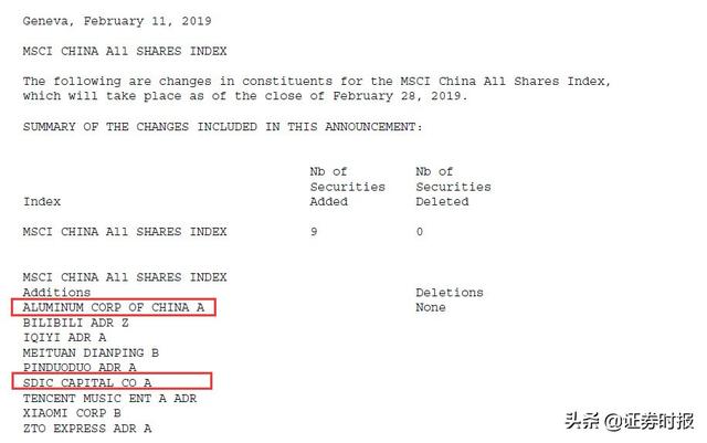 外资增配A股加速！MSCI名单也调整，新增12家中国公司，影响关键就看上半年