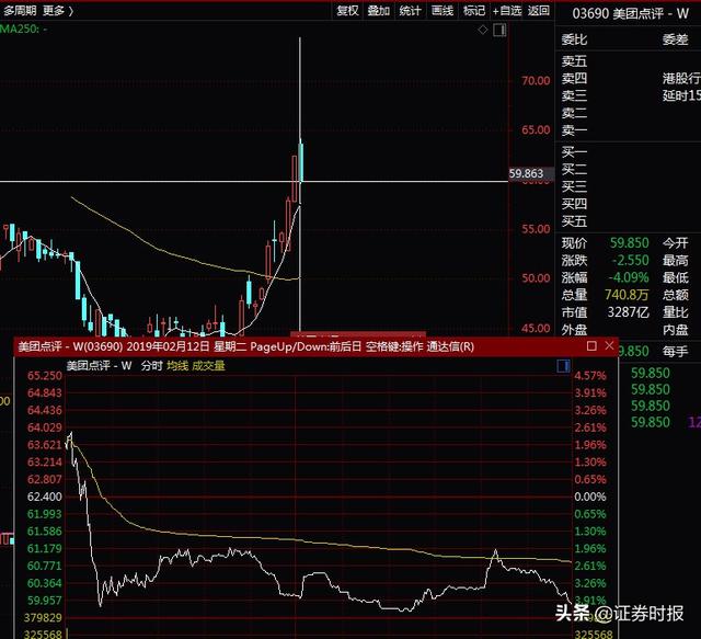 外资增配A股加速！MSCI名单也调整，新增12家中国公司，影响关键就看上半年