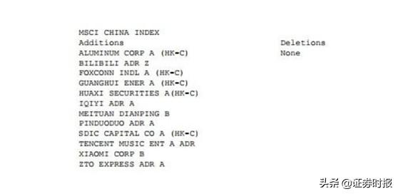 外资增配A股加速！MSCI名单也调整，新增12家中国公司，影响关键就看上半年