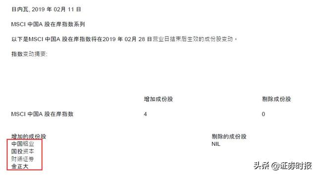 外资增配A股加速！MSCI名单也调整，新增12家中国公司，影响关键就看上半年