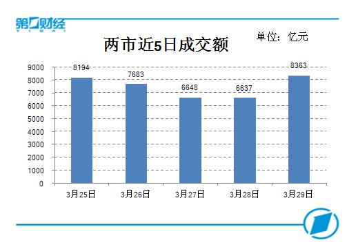 外资百亿大反攻! 高盛喊出茅台上1000元, 这些股票集体暴动