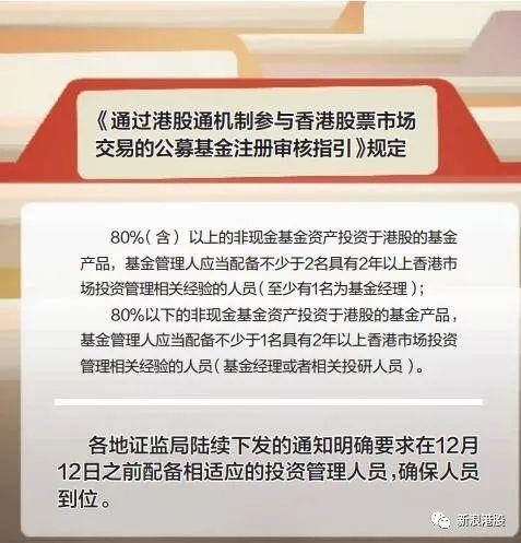 800亿沪港深基金明日迎新规 不达标者将暂停申购