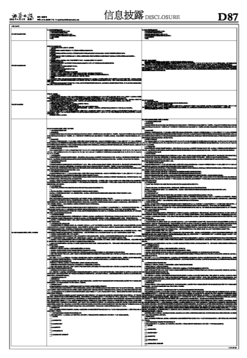 （上接D86版）海富通基金管理有限公司关于以通讯方式召开海富通瑞福一年定期开放债券型证券投资基金基金份额持有人大会的第一次提示性公告（下转D88版）