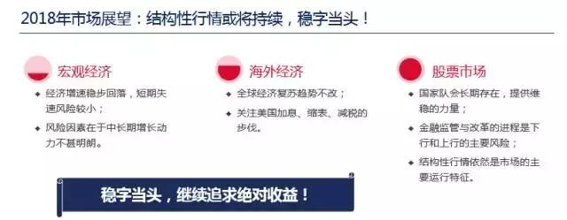 理财通VIP私享会｜理财通首席专家刘明军解读基金投资实用干货