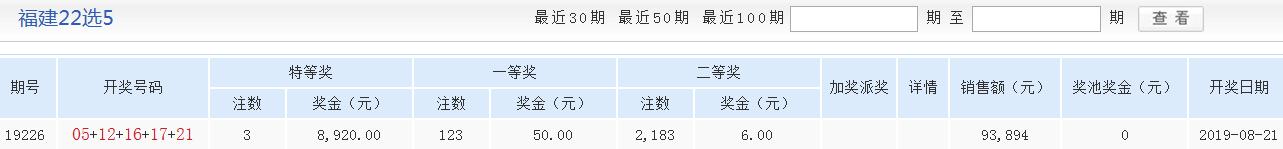 苏，浙，黑，闽，琼地方体育彩票(2019-08-21)实时开奖公告