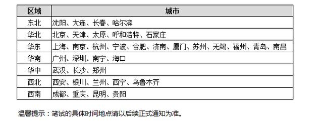 2020招商银行内蒙分行校园招聘（多地市有岗！）