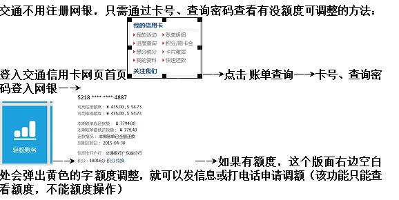 交行信用卡提额大招！ ！