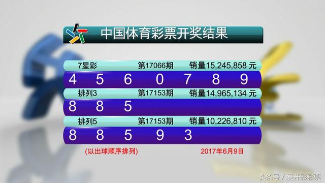 “开奖早知道”7星彩17066期头尾开出顺子号 头奖爆出5注