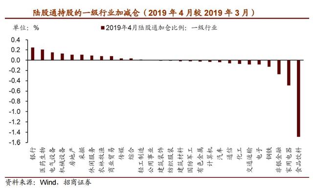 凌晨重磅！MSCI扩容名单公布，创业板18股首次“入摩”，264股入列大盘股指数，有你的票吗？