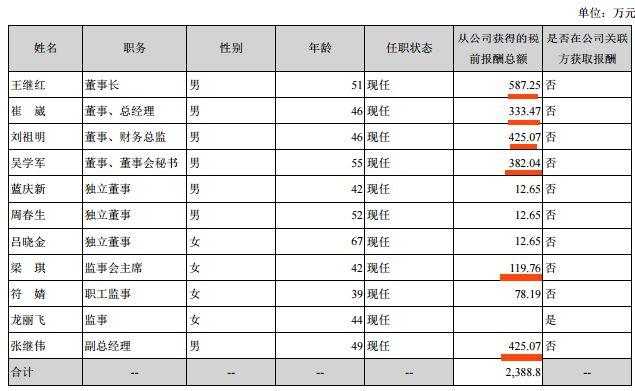 “最后的希望”延续195分钟！中弘股份或成A股首只跌破一元退市股