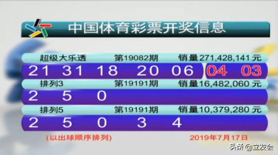 中国体育彩票(7月17日)开奖：大乐透前区06.18.20.21.31后区03.04
