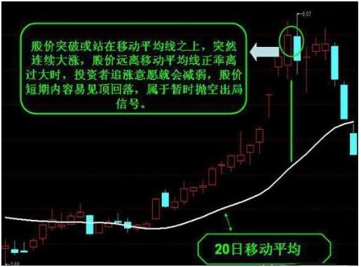 股票书籍上都没有提及的知识，看懂这条线，炒股不怕被套路，简单易懂一学就会