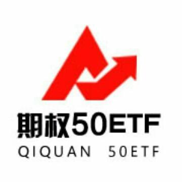 上证50ETF期权合约的基本要素